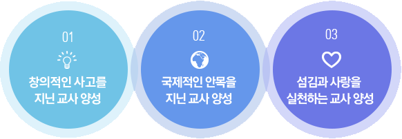 교육목표_1png